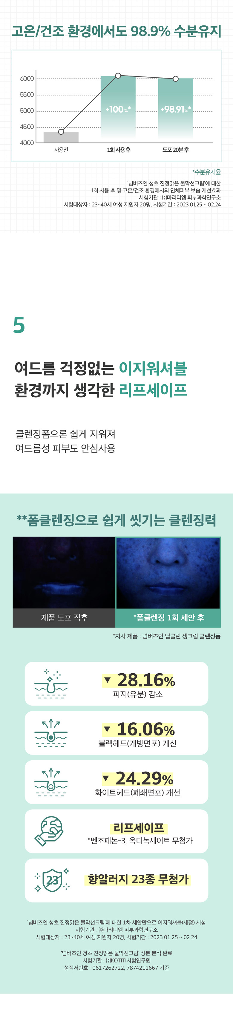 韓國 numbuzin No.1 Pure-full Water Sunscreen 舒緩清透水膜防曬霜 SPF50+ PA++++