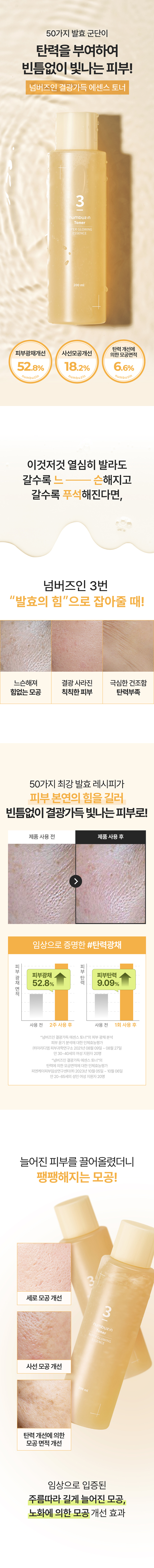 韓國 numbuzin No.3 Super Glowing Essence Toner 3號煥彩亮肌酵母精華爽膚水 - 200ml