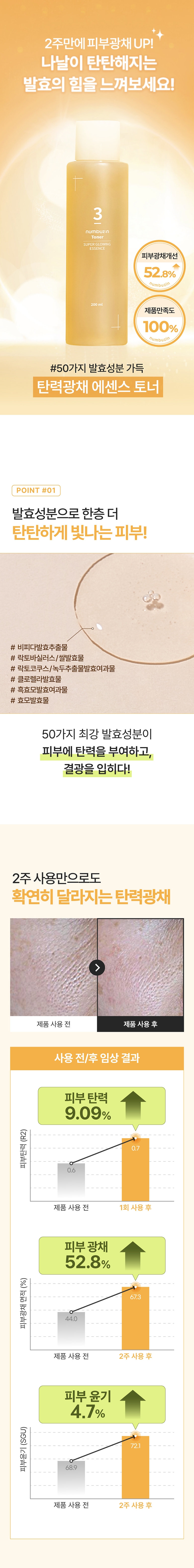 韓國 numbuzin No.3 Super Glowing Essence Toner 3號煥彩亮肌酵母精華爽膚水 - 200ml