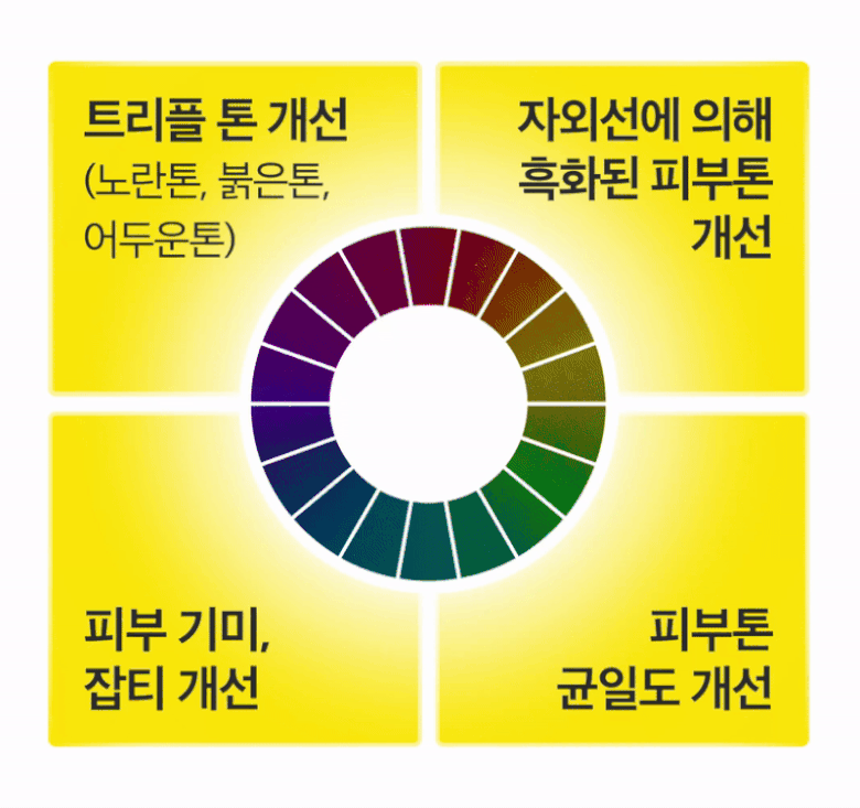 抗氧淡斑~韓國 numbuzin No.5 Vitamin Spotlight Sheet Mask 維C谷胱甘肽淡斑面膜 - 2款選擇