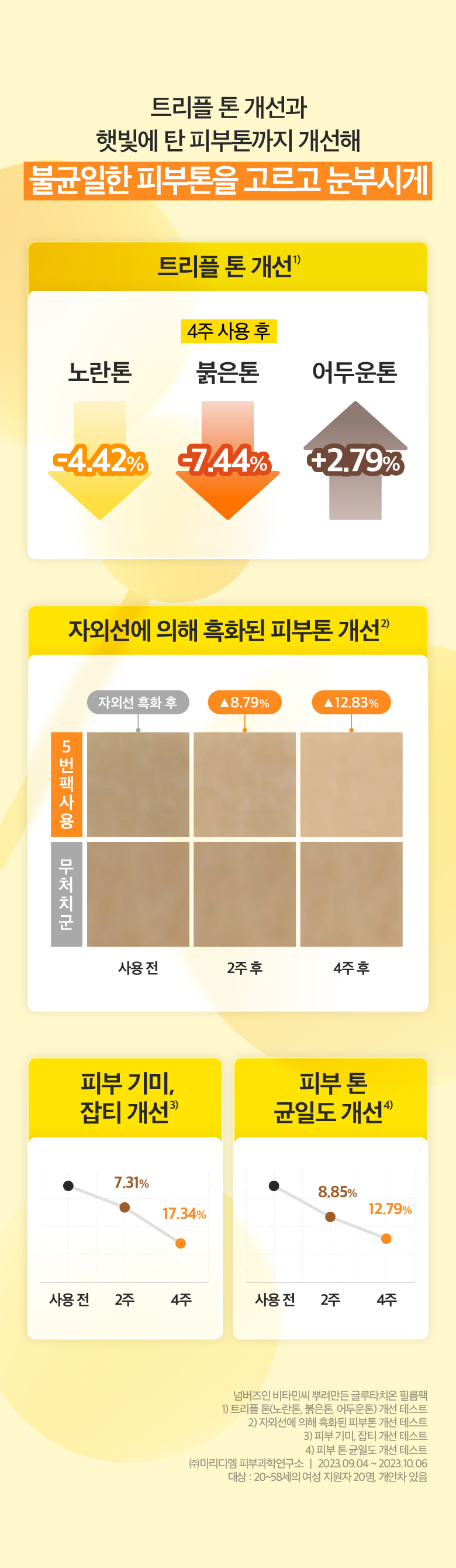 抗氧淡斑~韓國 numbuzin No.5 Vitamin Spotlight Sheet Mask 維C谷胱甘肽淡斑面膜 - 2款選擇