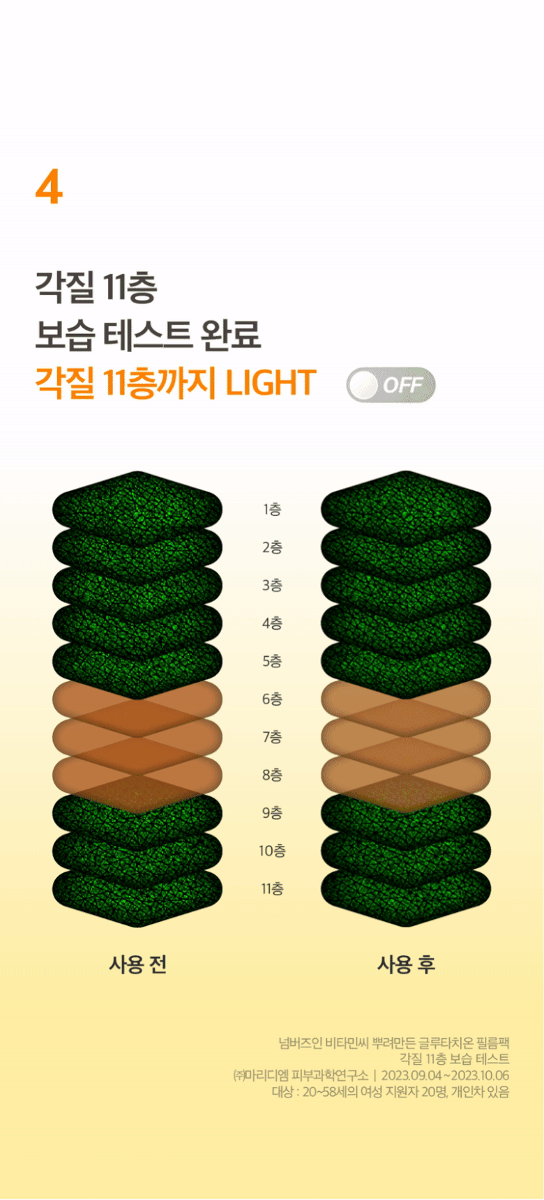 抗氧淡斑~韓國 numbuzin No.5 Vitamin Spotlight Sheet Mask 維C谷胱甘肽淡斑面膜 - 2款選擇