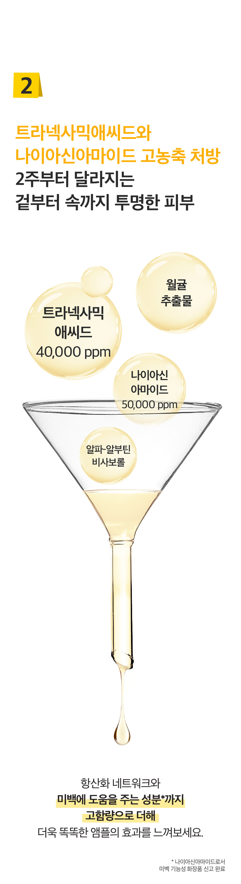 2週去斑無痕~韓國 numbuzin Spot Care No.5 Vitamin Concentrated Serum 5號 維C谷胱甘肽淡斑精華 - 30ml