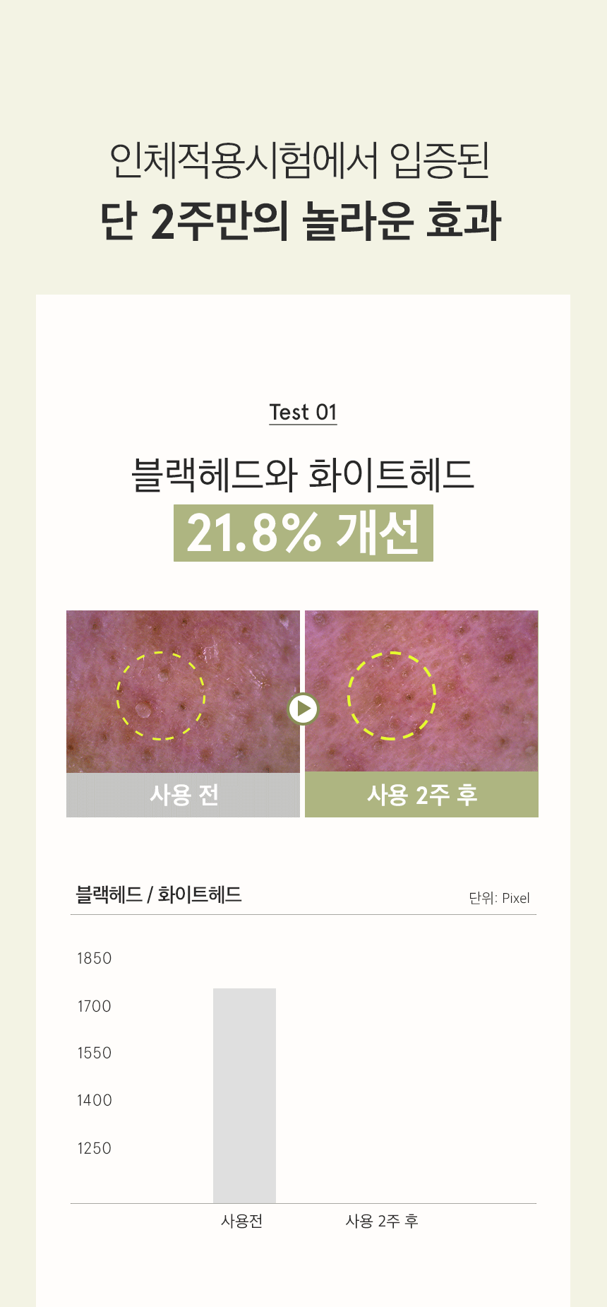 韓國 One Thing Cica Peeling Toner Pad 積雪草去角質爽膚棉片 - 65片裝