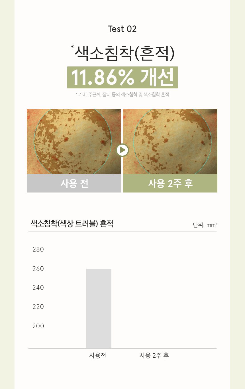 韓國 One Thing Cica Peeling Toner Pad 積雪草去角質爽膚棉片 - 65片裝