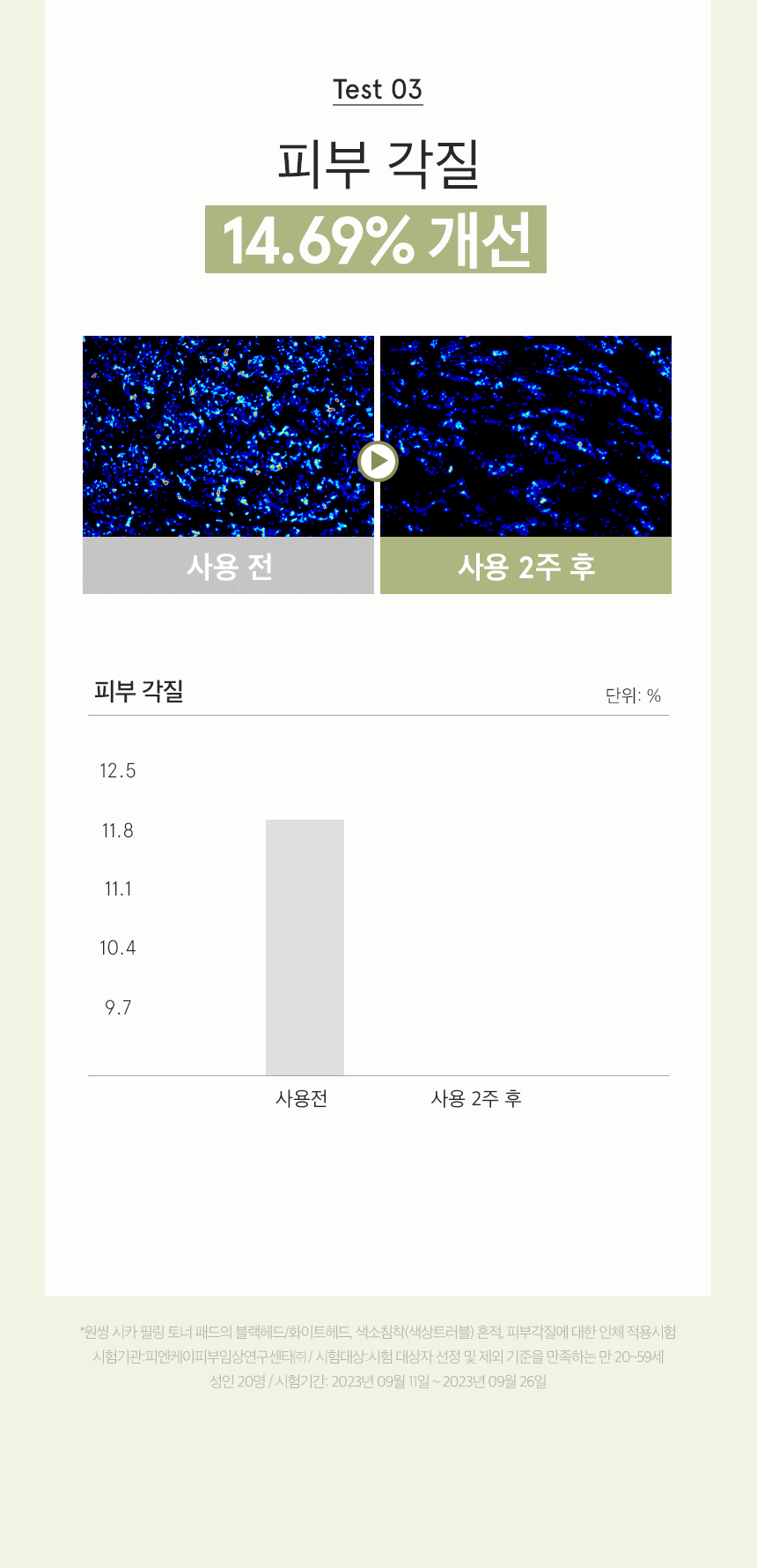 韓國 One Thing Cica Peeling Toner Pad 積雪草去角質爽膚棉片 - 65片裝