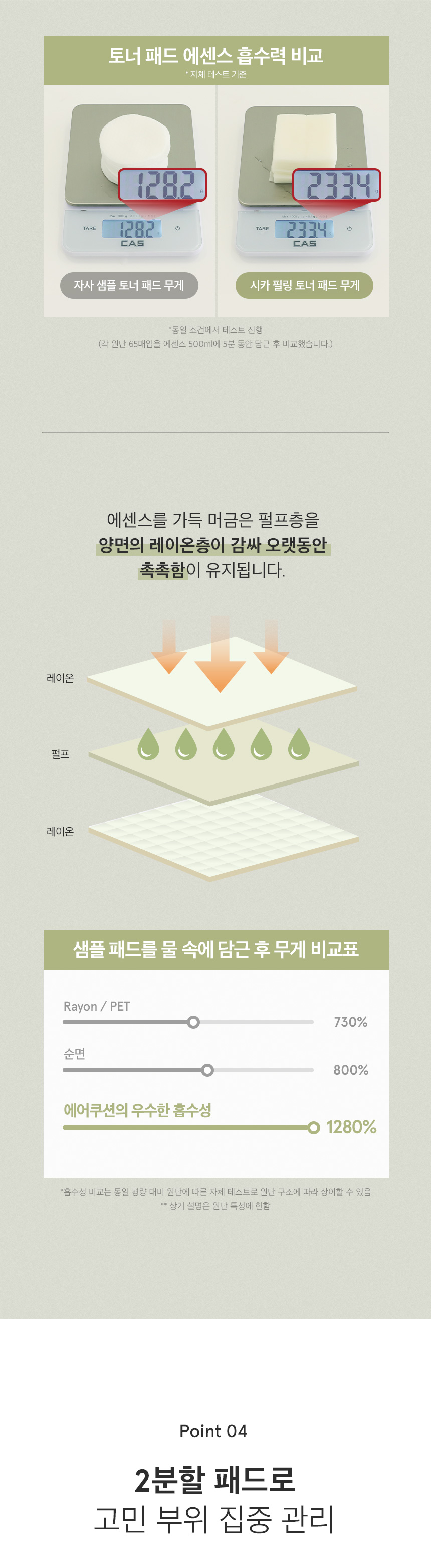 韓國 One Thing Cica Peeling Toner Pad 積雪草去角質爽膚棉片 - 65片裝