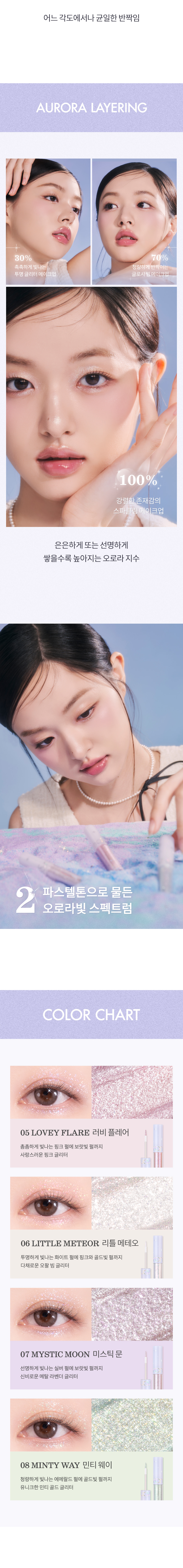 24最新色!韓國romand The Universe Liquid Glitter 星河閃粉亮片卧蠶提亮眼影液 (#05-08)- 4色選擇