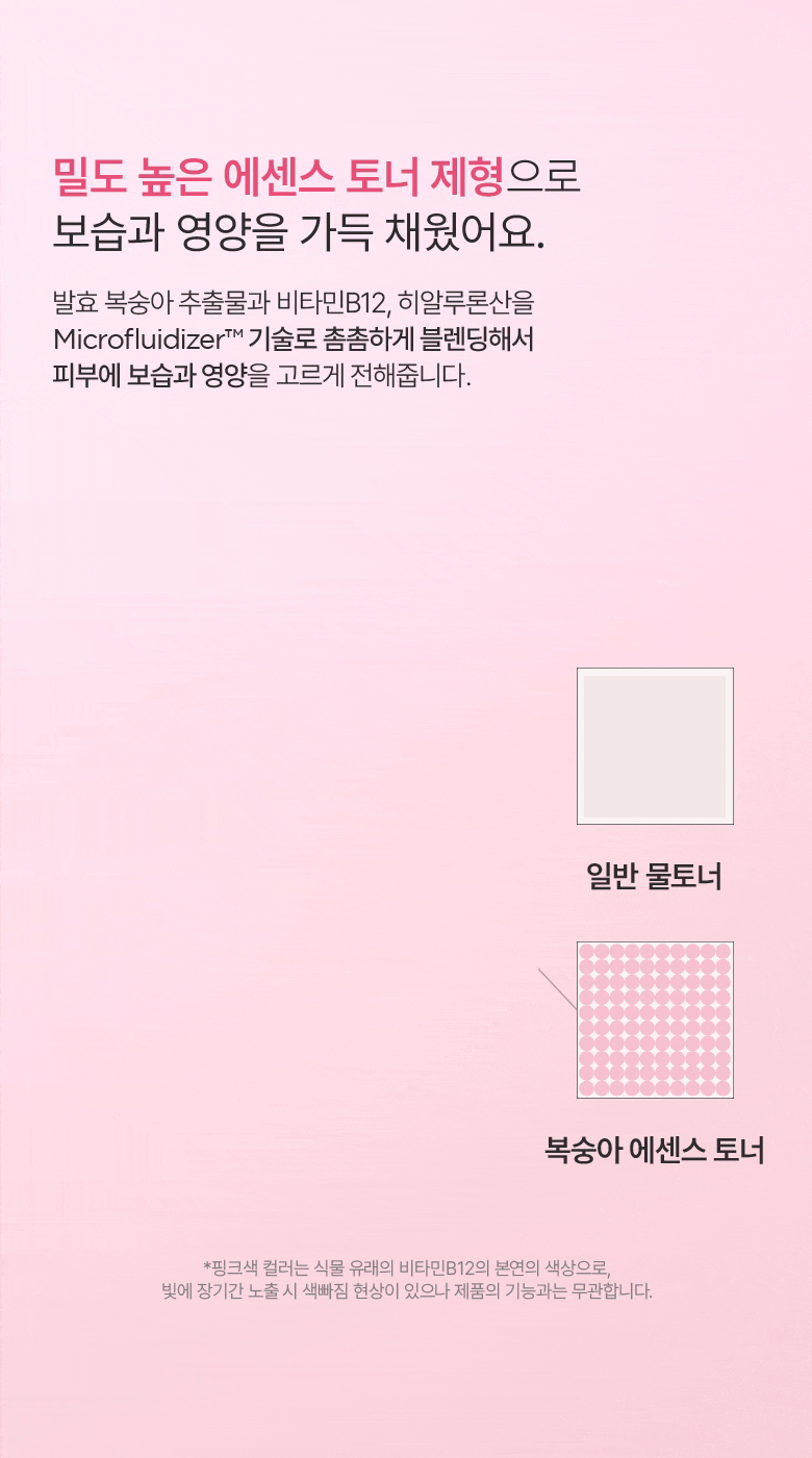 妝前Toner防脫妝！韓國 ANUA Peach 77% Naiacin Essence Toner 🍑保濕提亮美肌活力桃花精華爽膚水 - 250ml