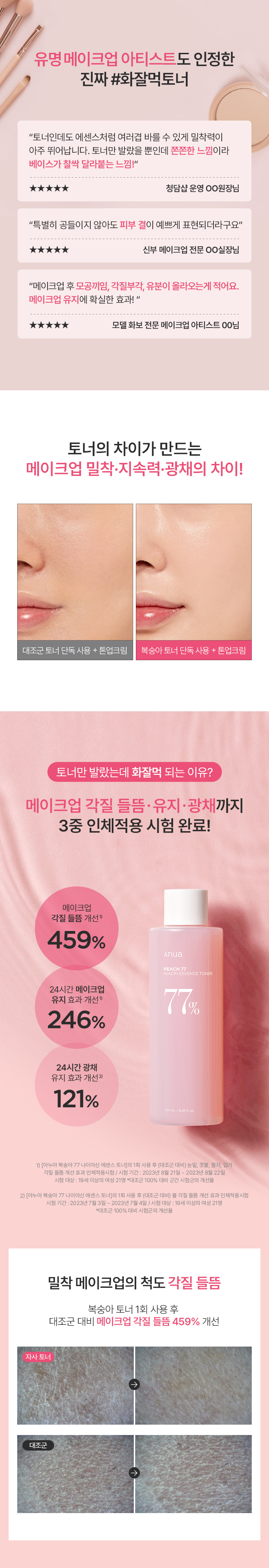 妝前Toner防脫妝！韓國 ANUA Peach 77% Naiacin Essence Toner 🍑保濕提亮美肌活力桃花精華爽膚水 - 250ml