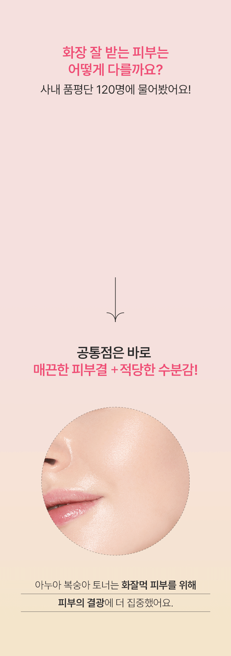 妝前Toner防脫妝！韓國 ANUA Peach 77% Naiacin Essence Toner 🍑保濕提亮美肌活力桃花精華爽膚水 - 250ml
