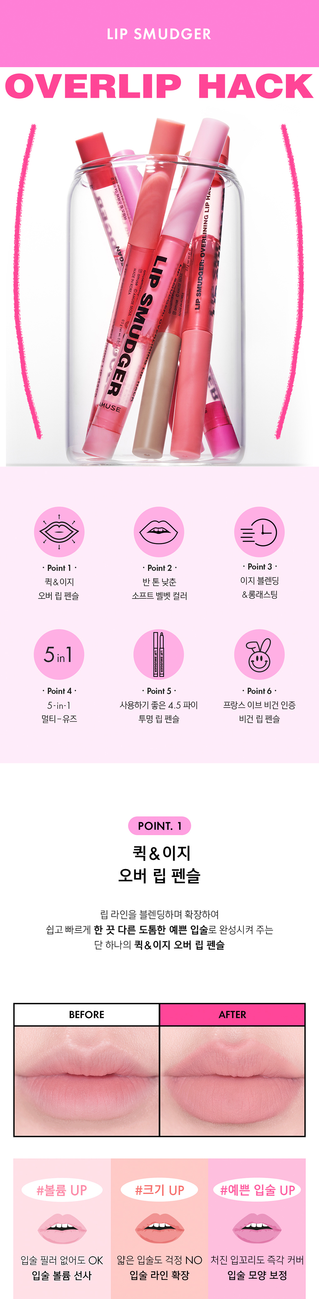 韓國Amuse Lip Smudger 唇線唇膏筆 - 5色選擇