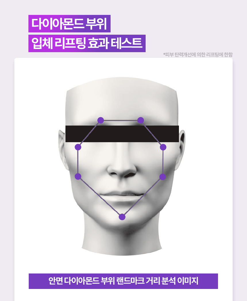 24年新強效升級版～立體提拉⭐韓國 Bio Heal BOH Probioderm 3D Lifting Ampoule 3維立體提拉彈力抗皺抗老益生菌多勝肽安瓶