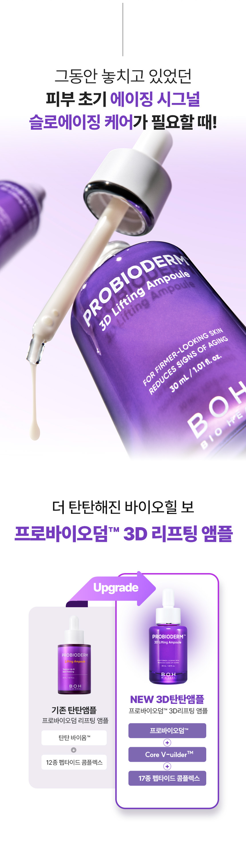 24年新強效升級版～立體提拉⭐韓國 Bio Heal BOH Probioderm 3D Lifting Ampoule 3維立體提拉彈力抗皺抗老益生菌多勝肽安瓶