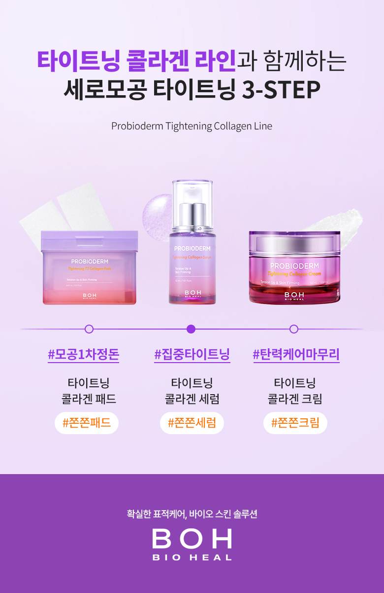 韓國 Bio Heal BOH Probioderm Tightening Collagen Serum 益生菌拉提緊緻膠原蛋白精華
