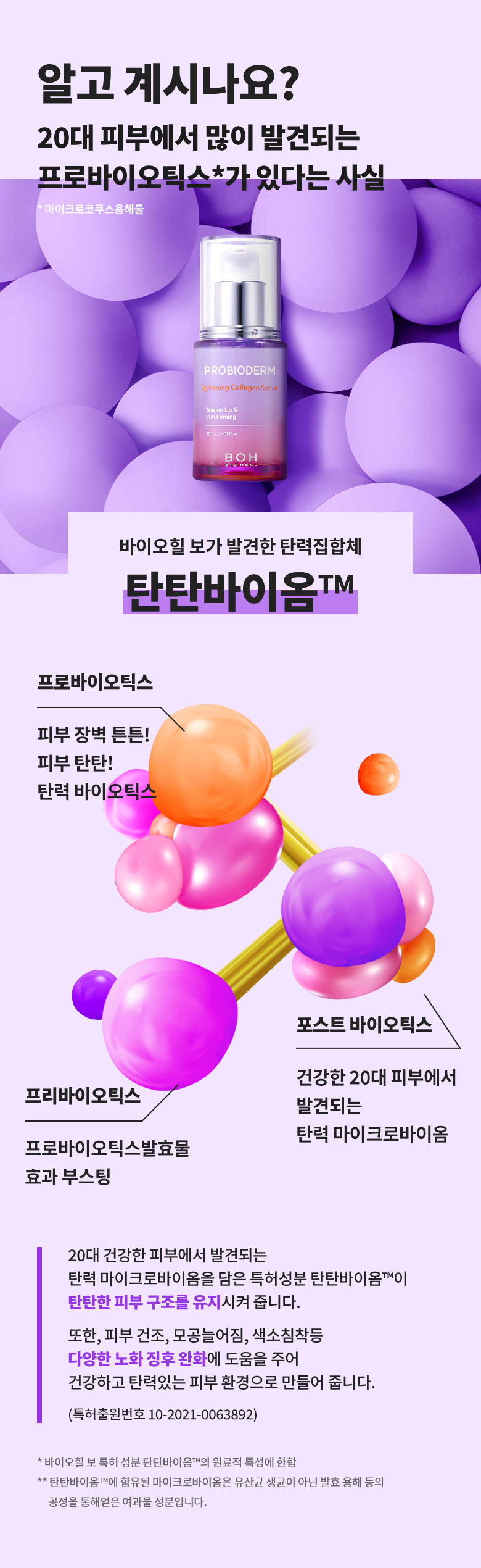 韓國 Bio Heal BOH Probioderm Tightening Collagen Serum 益生菌拉提緊緻膠原蛋白精華