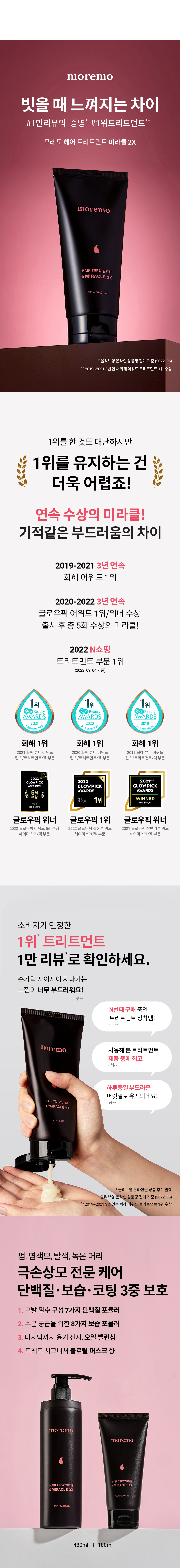 連續多年獲GlowPick 化解奬🏆 韓國 MOREMO Hair Treatment Miracle 2X  髮膜護髮素 - 180ml