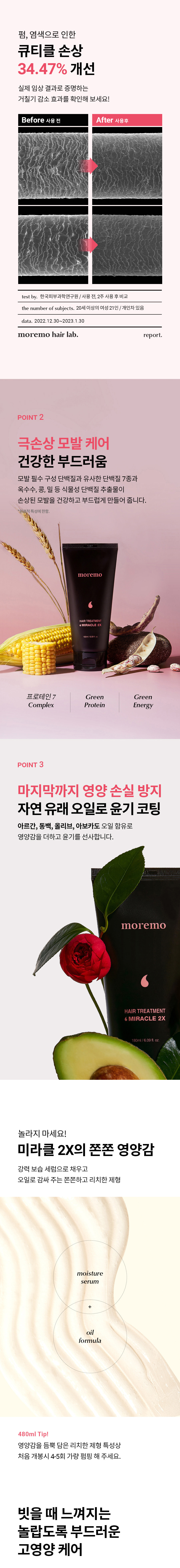 連續多年獲GlowPick 化解奬🏆 韓國 MOREMO Hair Treatment Miracle 2X  髮膜護髮素 - 180ml