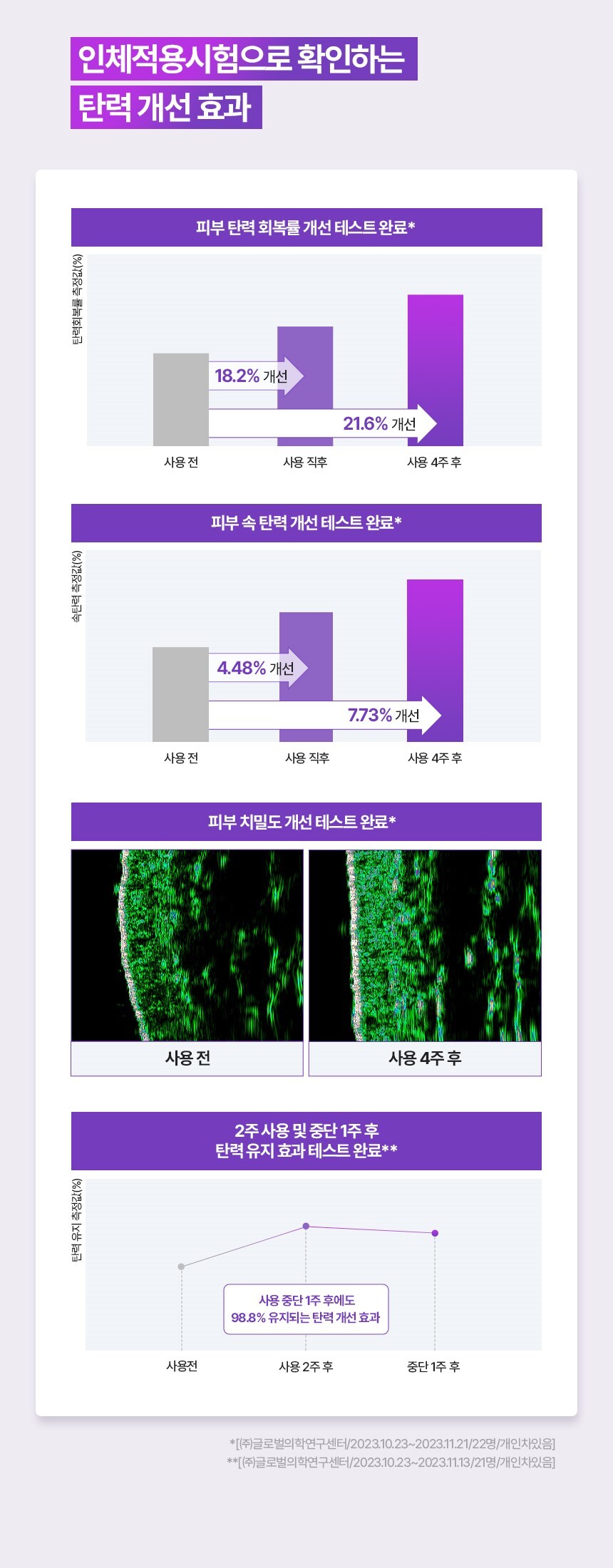 24年新強效升級版～提拉效力強2.2倍⭐ 韓國 Bio Heal BOH Probioderm 3D Lifting Cream 3維立體提拉彈力抗皺抗老益生菌多勝肽面霜