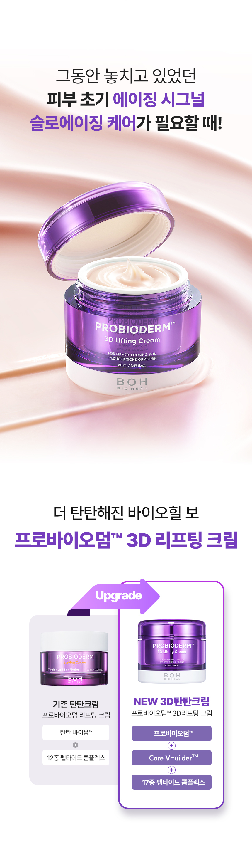24年新強效升級版～提拉效力強2.2倍⭐ 韓國 Bio Heal BOH Probioderm 3D Lifting Cream 3維立體提拉彈力抗皺抗老益生菌多勝肽面霜