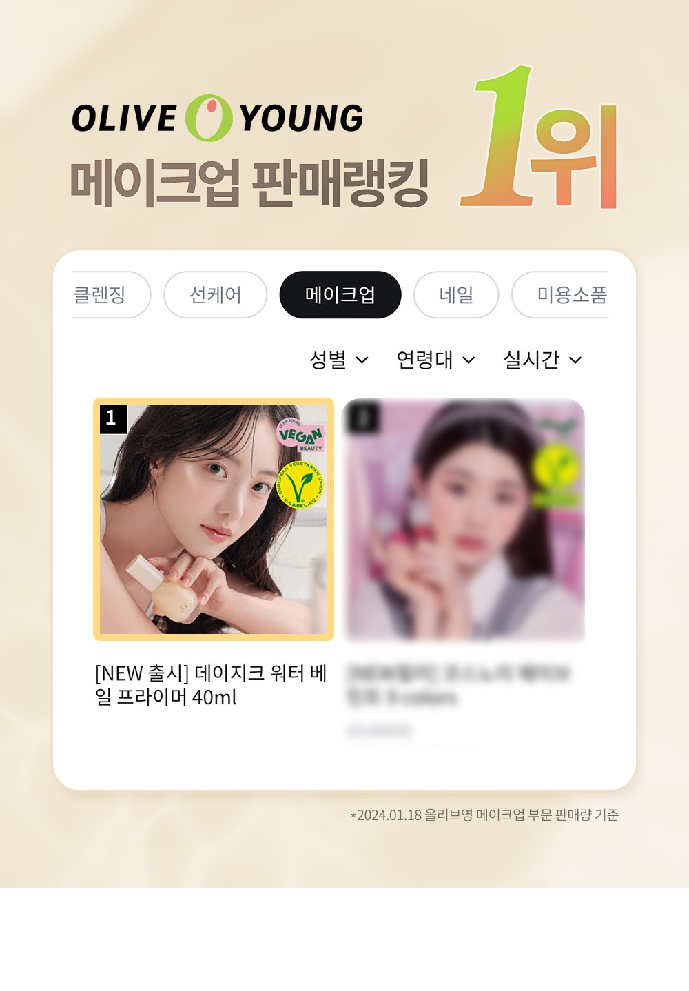 K.O.卡粉斑駁~韓國 dasique Water Veil Primer 花萃水精華純素妝前底霜