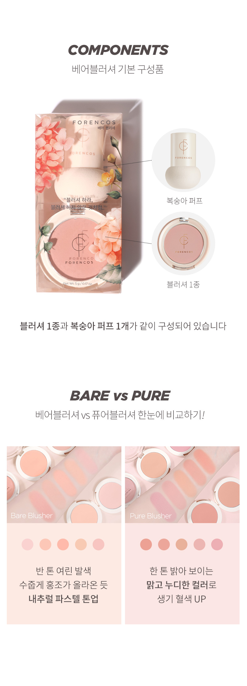 韓國 FORENCOS Blusher (#Pure / Bare / Fluor 系列) 人氣高CP胭脂連彈力小饅頭粉樸 - 多色選擇