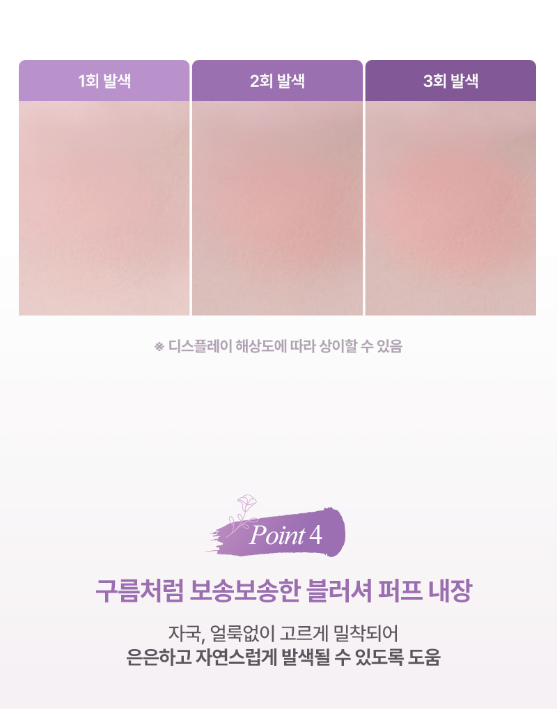 韓國 FORENCOS Blusher (#Pure / Bare / Fluor 系列) 人氣高CP胭脂連彈力小饅頭粉樸 - 多色選擇