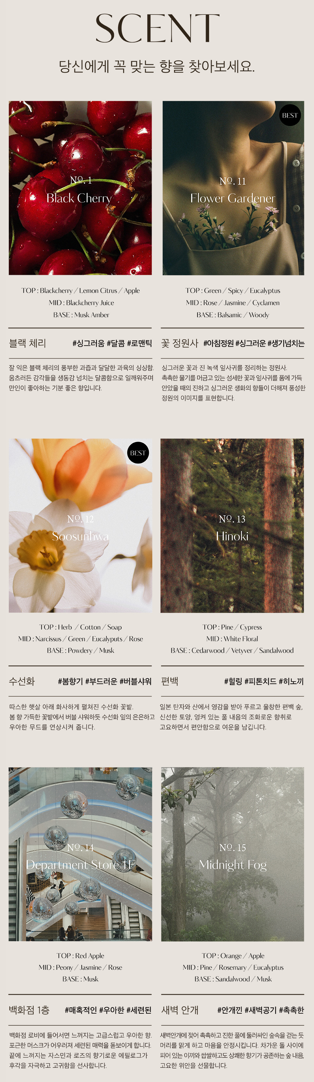 韓國 Hetras Objet Diffuser 2P Set 室內香氛小擴香瓶 (一套2瓶200ml x 2)- 10款香味選擇