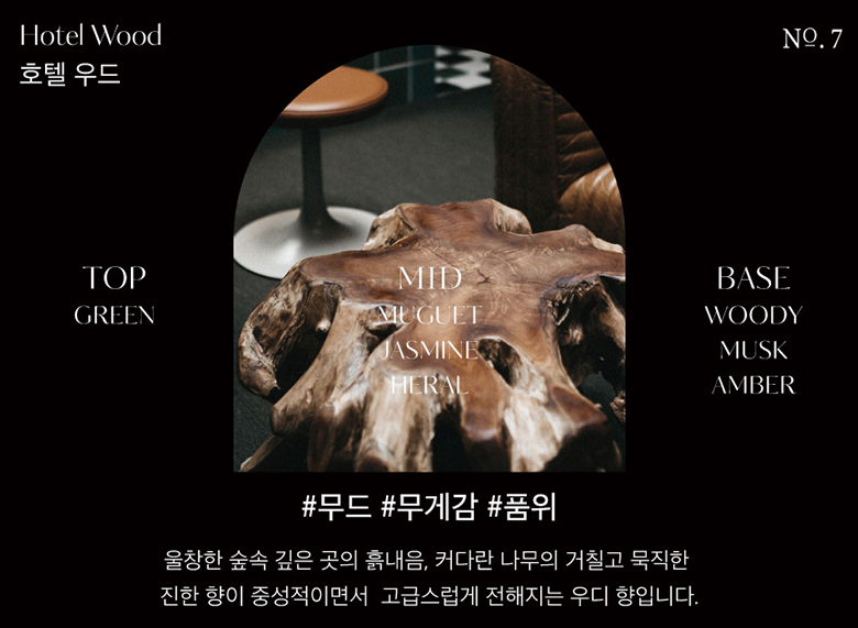 韓國 Hetras Perfume Hand Cream 香水持久留香芒果籽油絲滑保濕護手霜 - 5款香味選擇