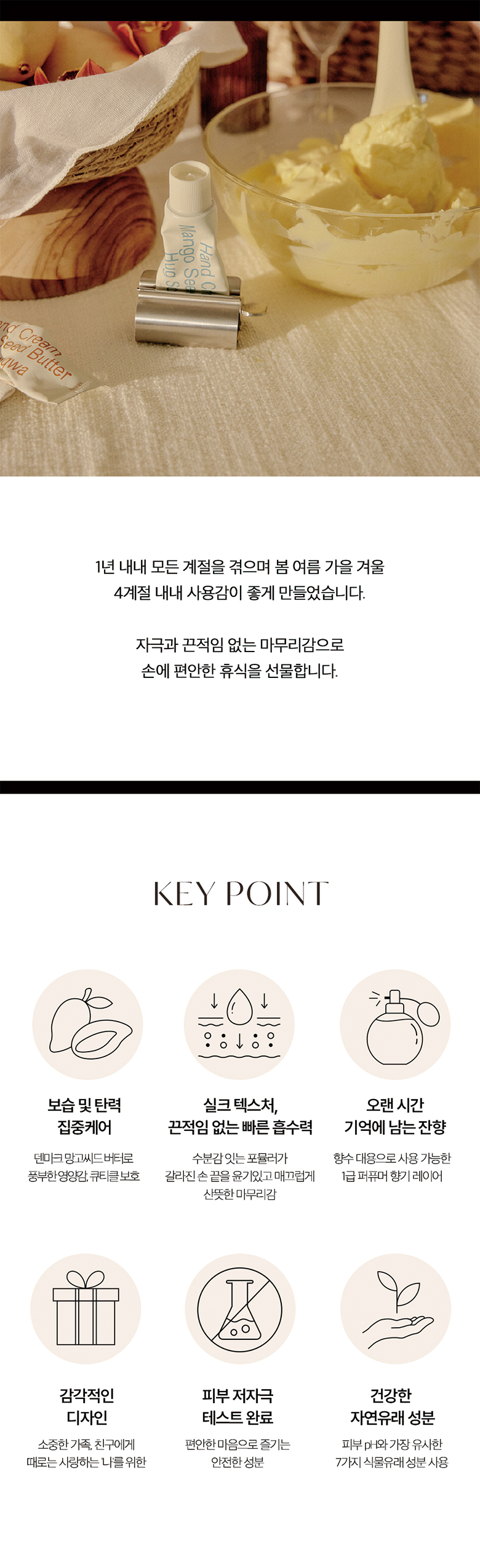 韓國 Hetras Perfume Hand Cream 香水持久留香芒果籽油絲滑保濕護手霜 - 5款香味選擇