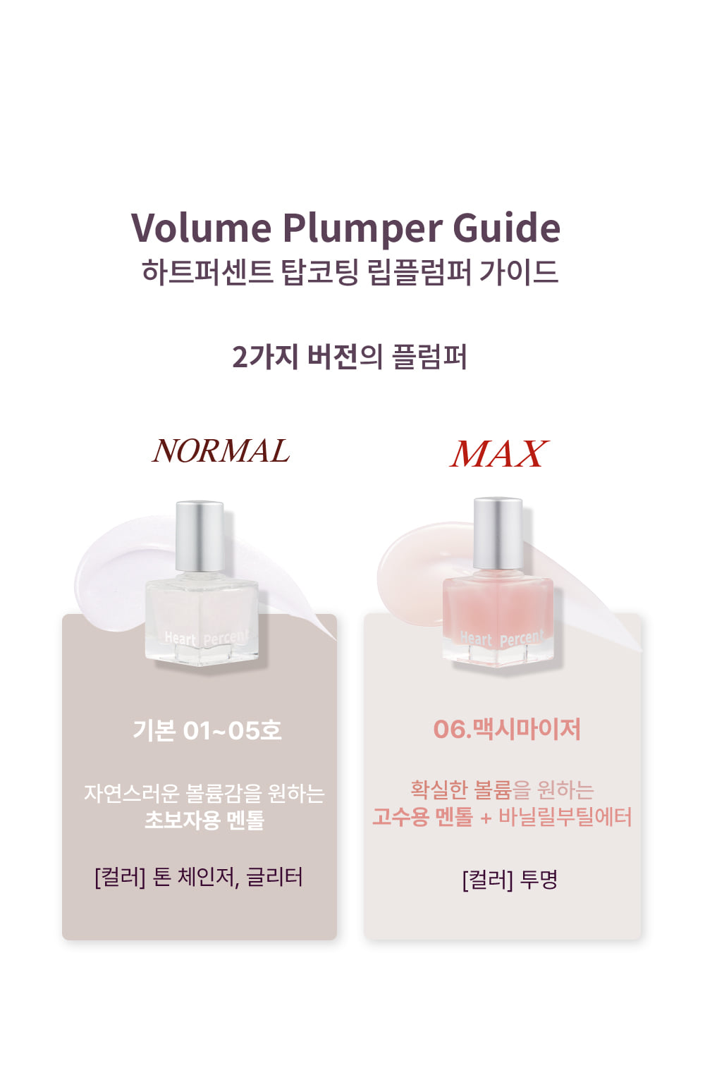 韓國 Heart Percent Dote On Mood Top Coating Lip Plumper 溫感豐唇高光變色變調純素唇面油 (#01-06) - 6色選擇