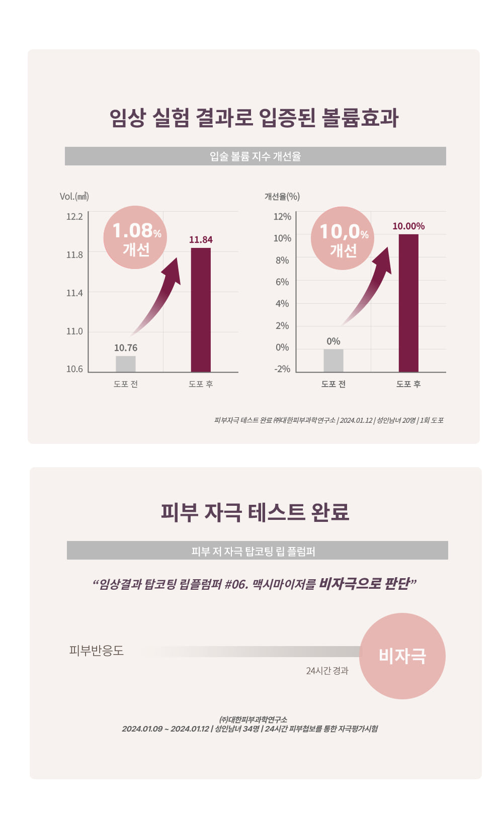 韓國 Heart Percent Dote On Mood Top Coating Lip Plumper 溫感豐唇高光變色變調純素唇面油 (#01-06) - 6色選擇