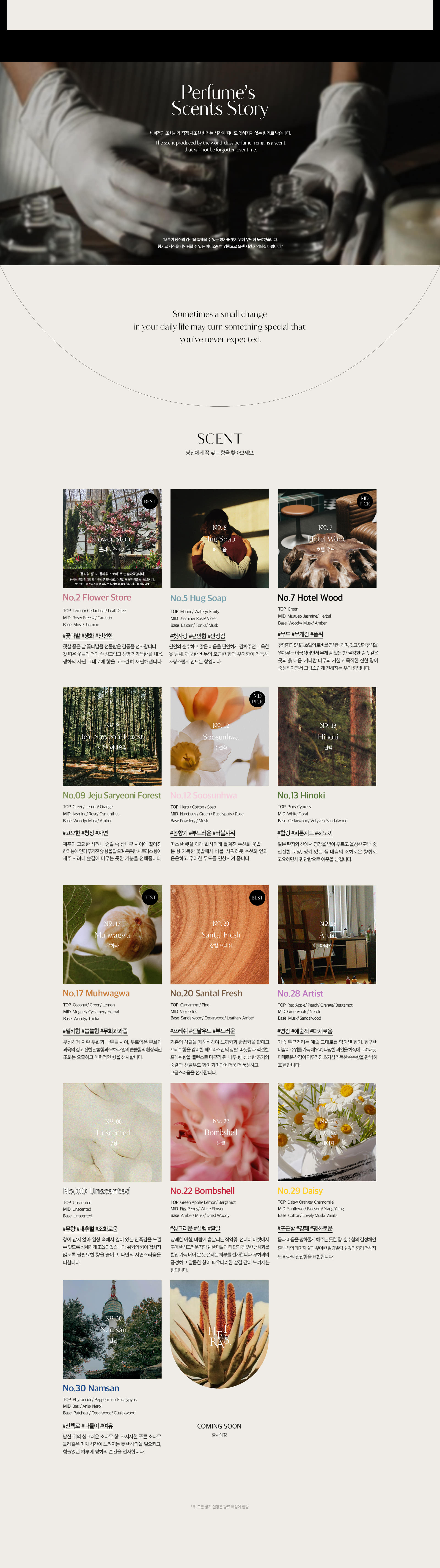 新味入荷✰ 韓國香氛GD推介品牌 Hetras Perfume Hand Cream 香水持久留香芒果籽油絲滑保濕護手霜 - 11款香味選擇