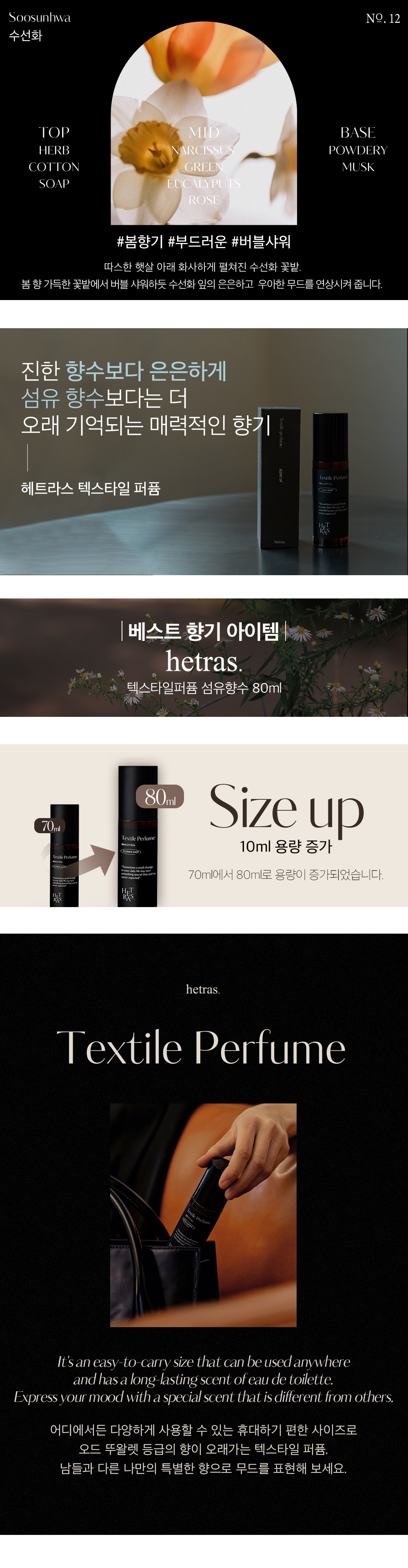 韓國 Hetras Textile Perfume 持久淡香水級衣物香氛噴霧 - 6款香味選擇