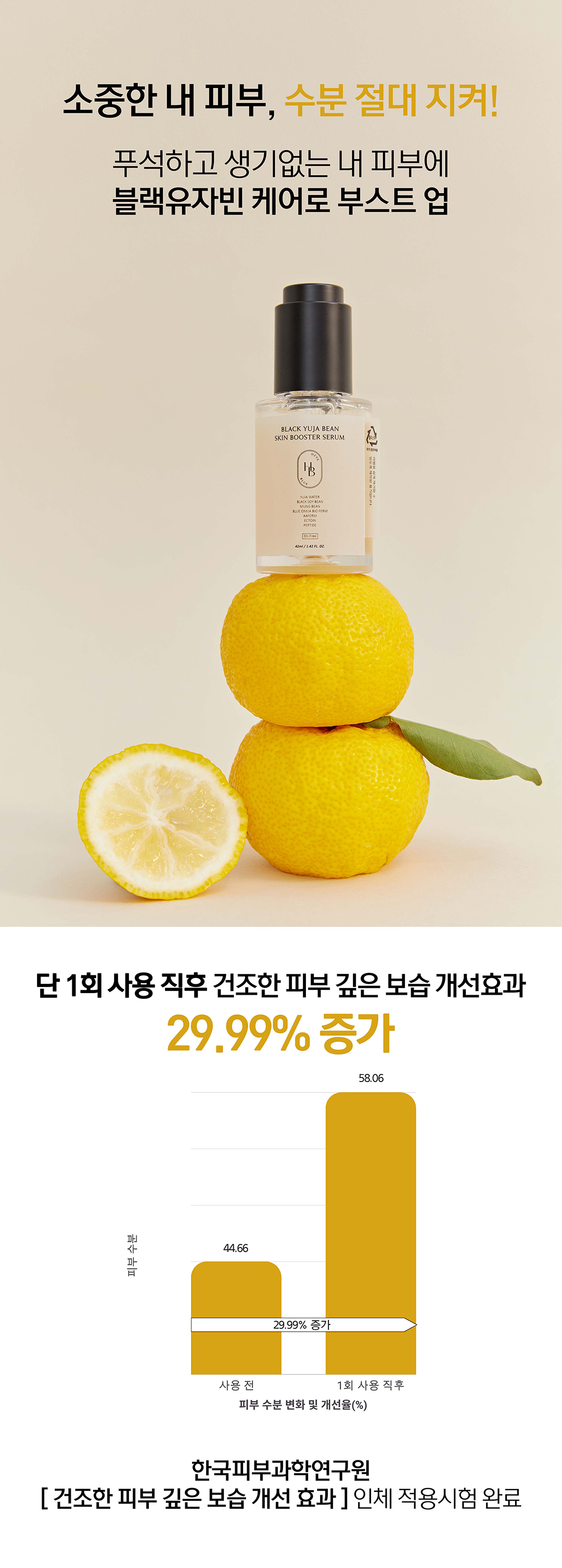 做好保濕防甩妝~韓國 HeveBlue Black Yuja Bean Skin Booster Serum天然黑豆青柚強效深層保濕精華