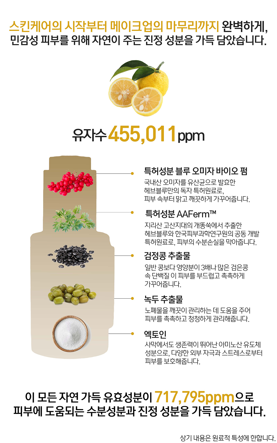 做好保濕防甩妝~韓國 HeveBlue Black Yuja Bean Skin Booster Serum天然黑豆青柚強效深層保濕精華