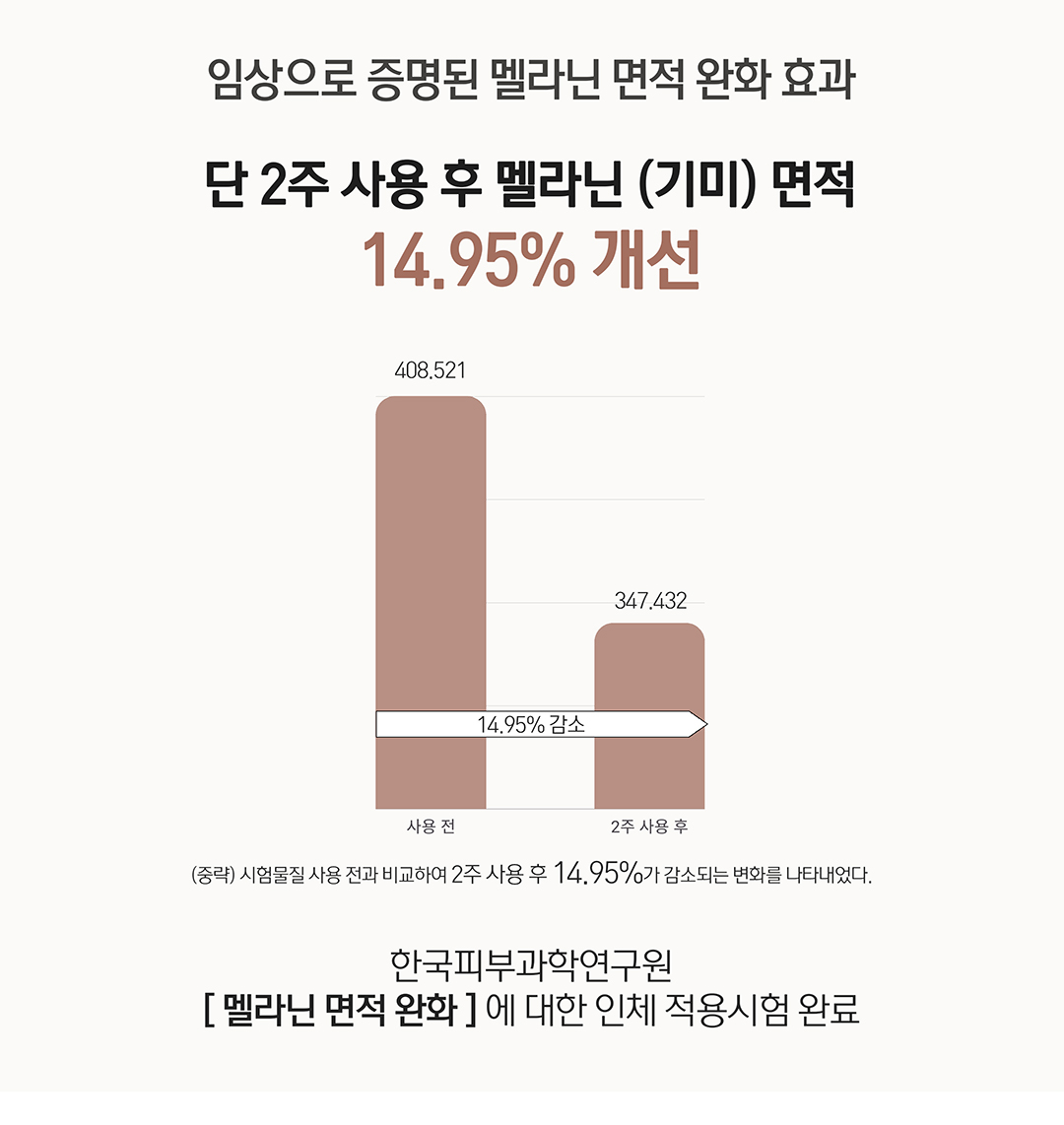 溫和淡痘淡印亮膚~HeveBlue【🏆GlowPick】Milk Rice Liposome Shot White Ampoule 牛奶米脂體注射美白安瓶精華