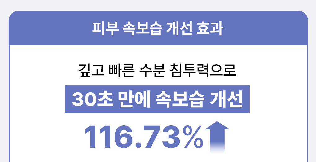 推介乾燥/缺水肌～韓國 MediHeal Watermide Toner Pad 10重透明質酸保濕降溫爽膚濕敷棉片 - 100片裝