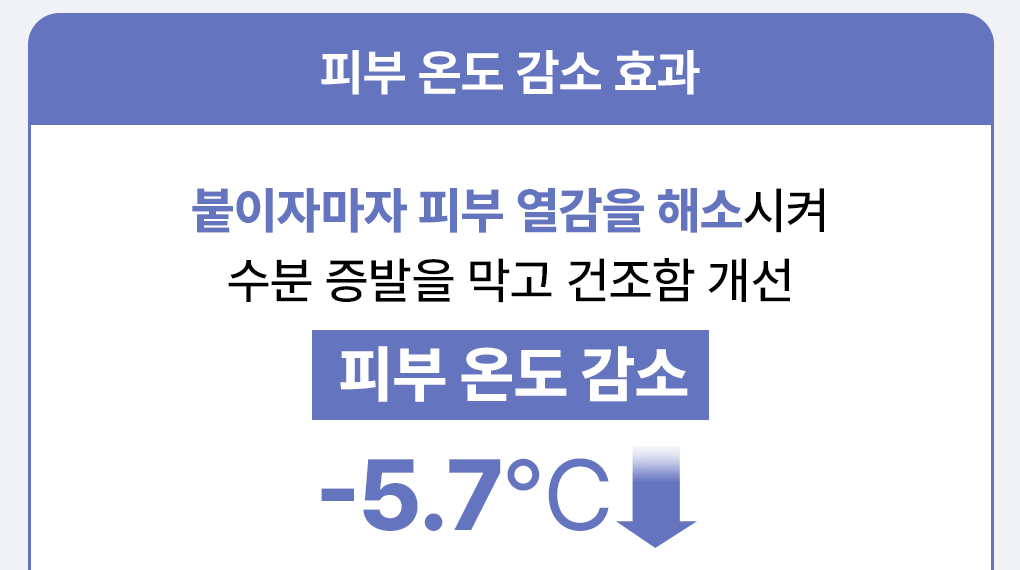 推介乾燥/缺水肌～韓國 MediHeal Watermide Toner Pad 10重透明質酸保濕降溫爽膚濕敷棉片 - 100片裝