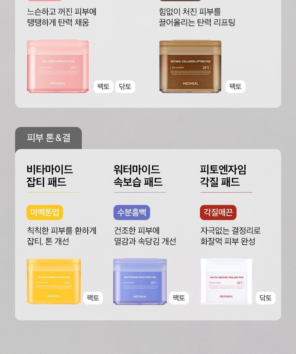 推介乾燥/缺水肌～韓國 MediHeal Watermide Toner Pad 10重透明質酸保濕降溫爽膚濕敷棉片 - 100片裝