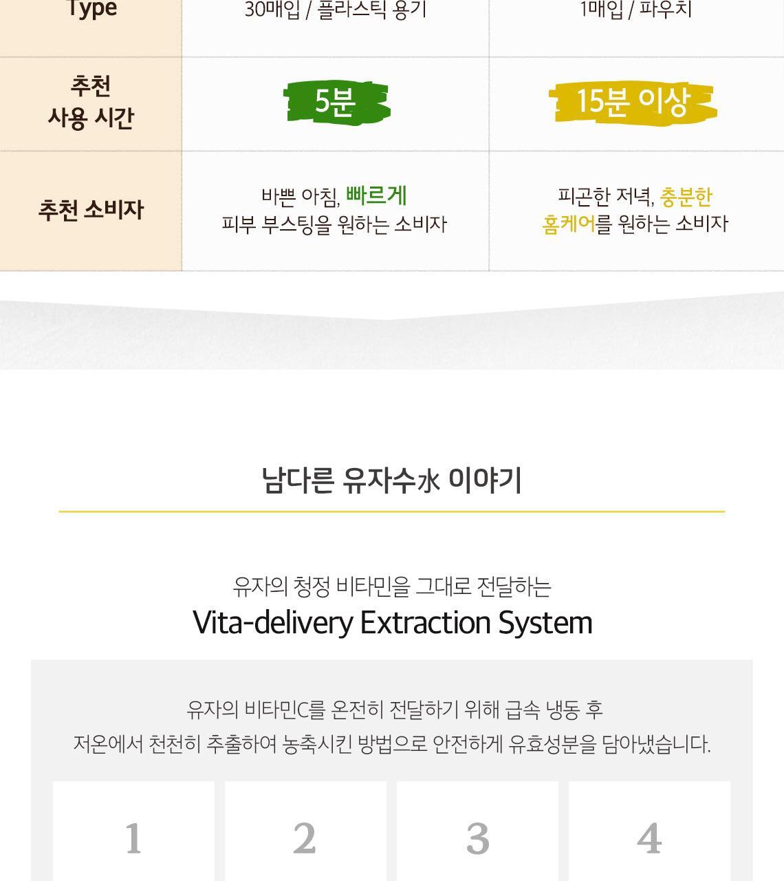 每天5分鐘~韓國 SkinFood Dark Spot Clear Yuja C Vita Daily Mask 柚子維C🍋亮白淡斑🍋日用早安面膜 - 30片裝