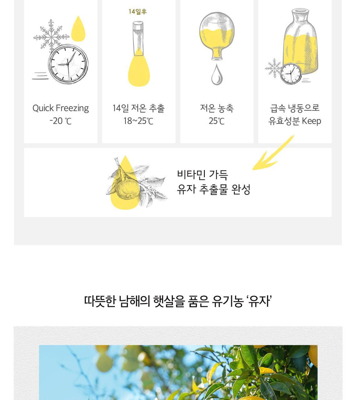 每天5分鐘~韓國 SkinFood Dark Spot Clear Yuja C Vita Daily Mask 柚子維C🍋亮白淡斑🍋日用早安面膜 - 30片裝