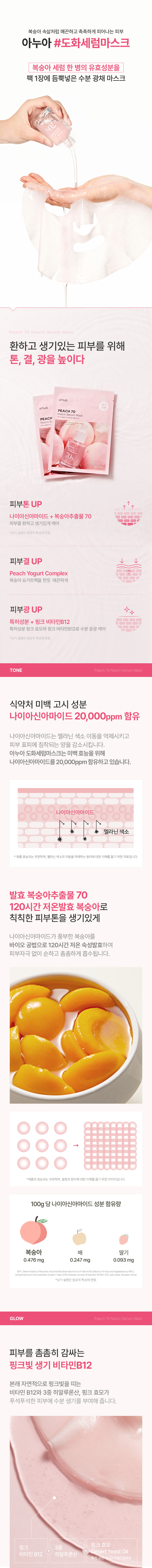 韓國 Anua Peach 70 Niacin Serum Mask 🍑保濕提亮美肌活力桃花面膜 10片裝 - 2種選擇