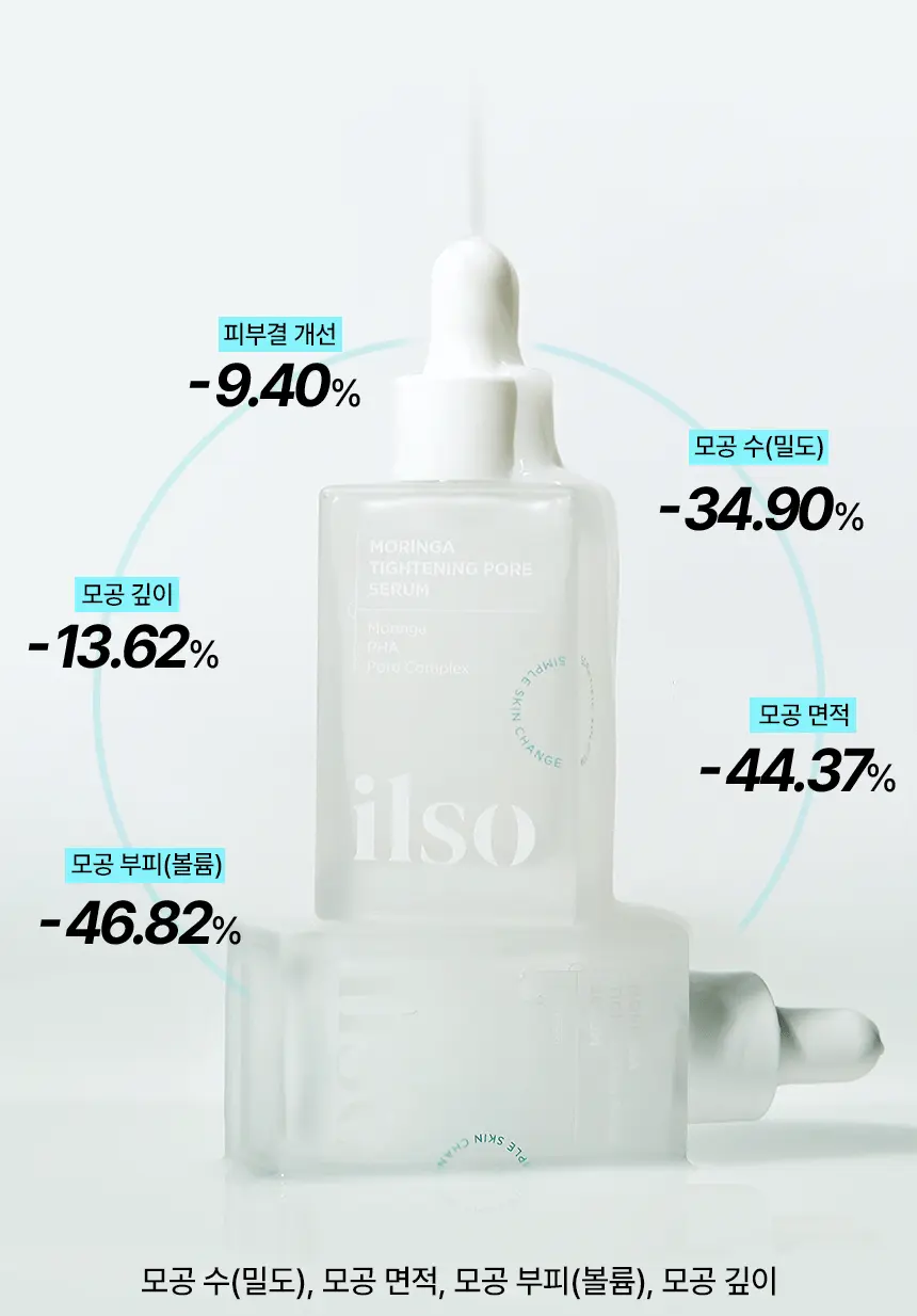 韓國ilso Moringa Tightening Pore Serum 辣木籽緊緻收毛孔精華 - 30ml
