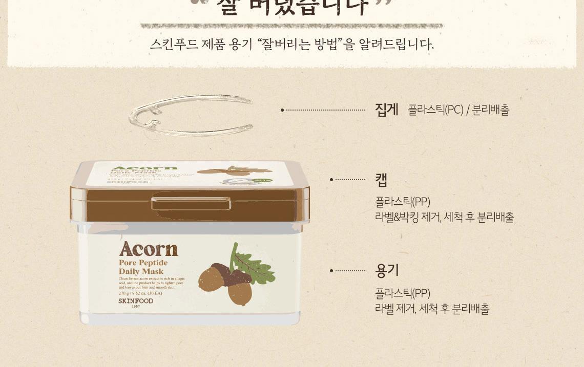 韓國 SkinFood Acorn Pore Peptide Daily Mask 橡子專利肽🌰收毛孔回彈🌰日用早安面膜 - 30片裝