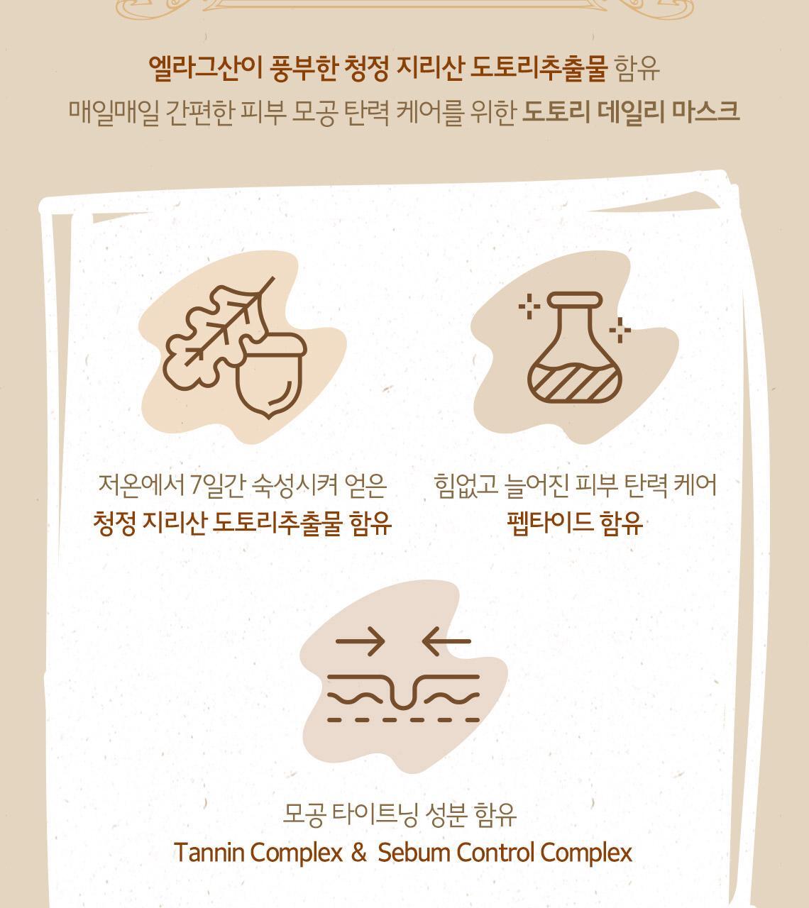 韓國 SkinFood Acorn Pore Peptide Daily Mask 橡子專利肽🌰收毛孔回彈🌰日用早安面膜 - 30片裝