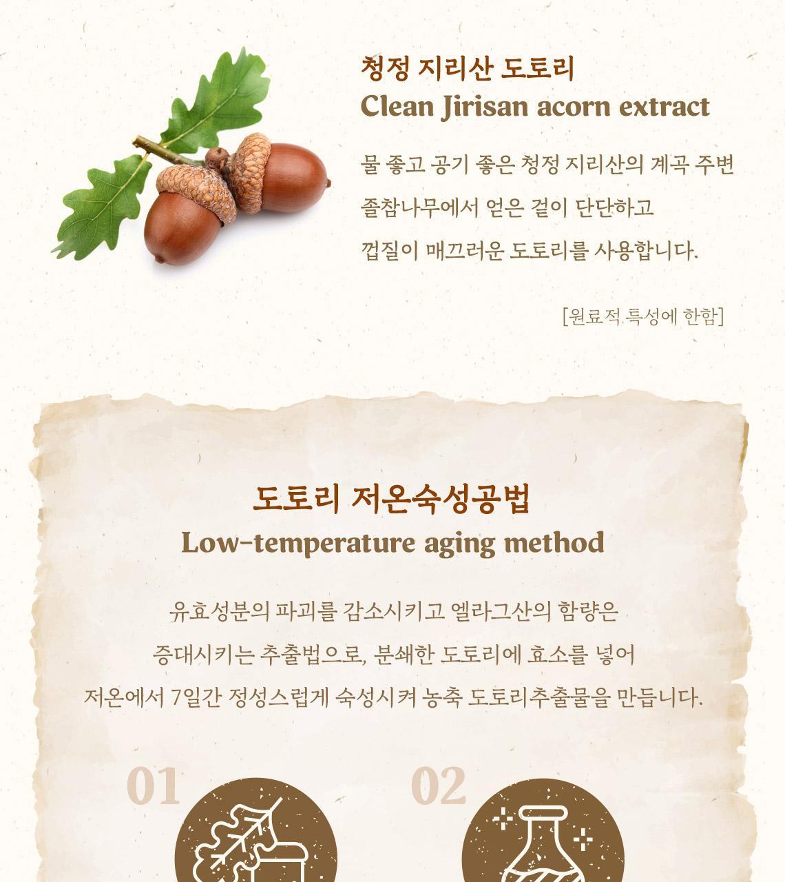 韓國 SkinFood Acorn Pore Peptide Daily Mask 橡子專利肽🌰收毛孔回彈🌰日用早安面膜 - 30片裝