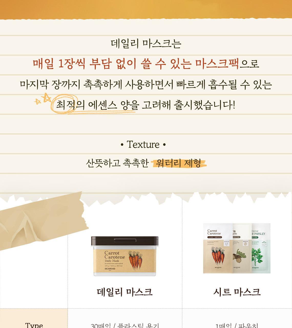 每天5分鐘~韓國 SkinFood Carrot Carotene Daily Mask 胡蘿蔔素🥕鎮靜保濕抗氧🥕日用早安面膜 - 30片裝