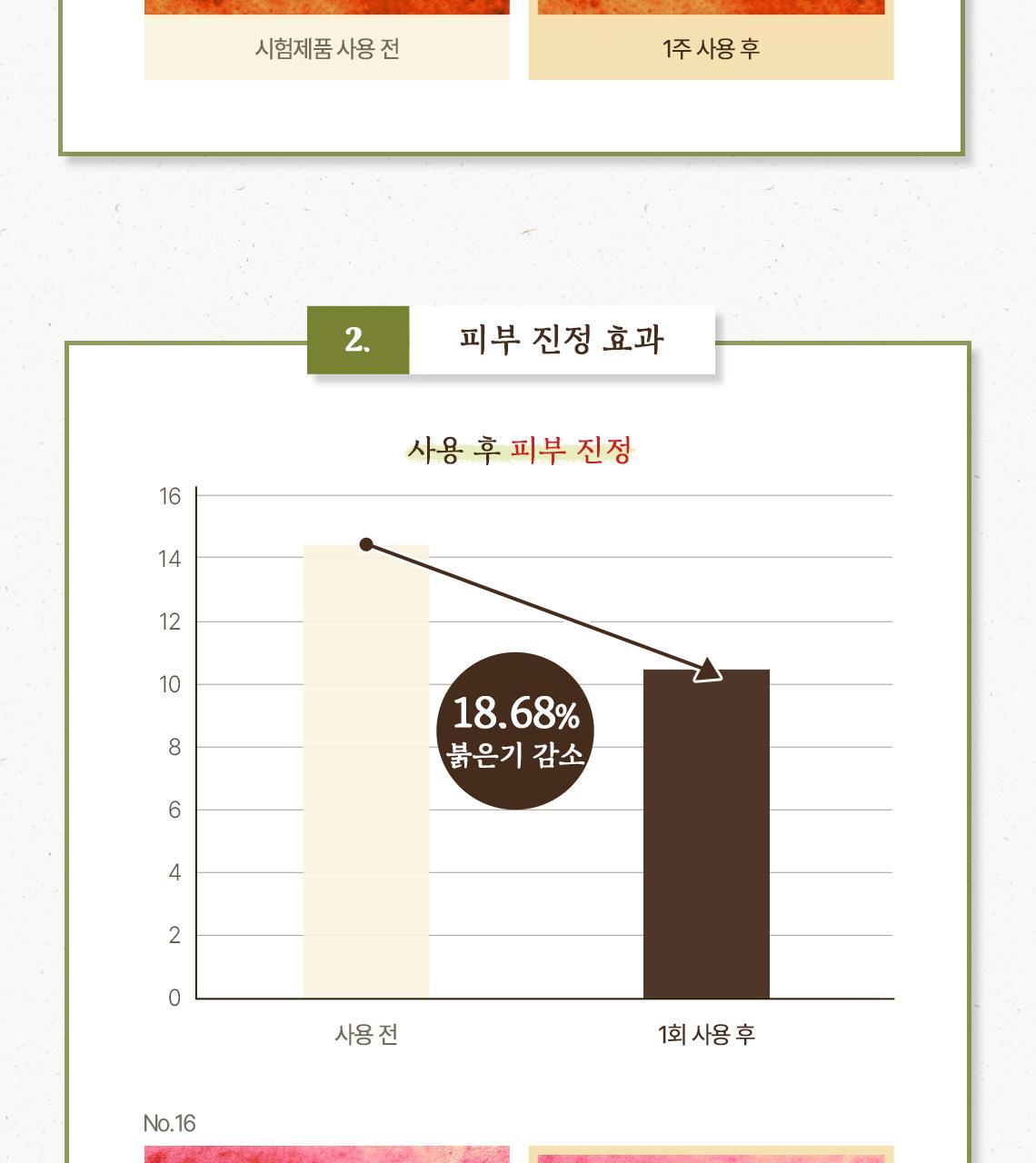 韓國 SkinFood Potato Madecassoside Soothing Pad 馬鈴薯積雪草舒緩爽膚棉片 - 60片裝