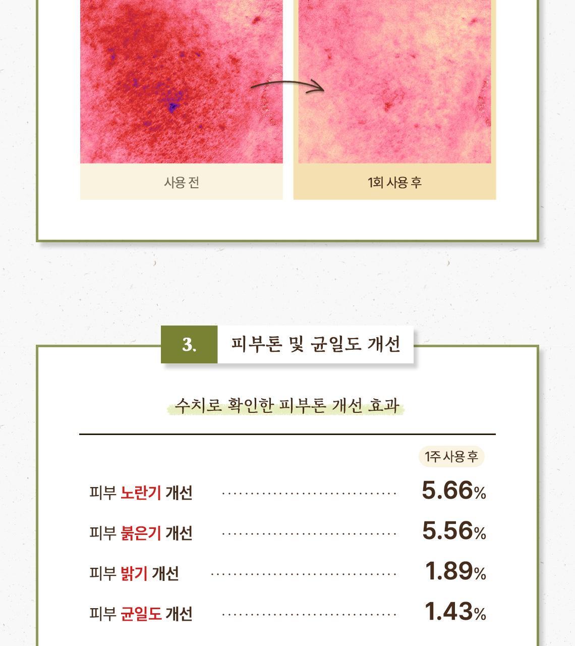 韓國 SkinFood Potato Madecassoside Soothing Pad 馬鈴薯積雪草舒緩爽膚棉片 - 60片裝